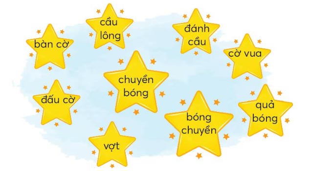 Xếp các từ ngữ