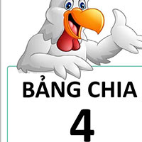 Toán 3: Bảng chia 4