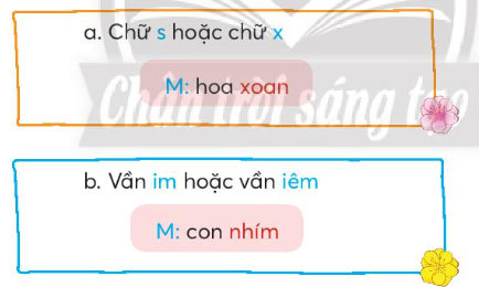  Tìm từ ngữ 
