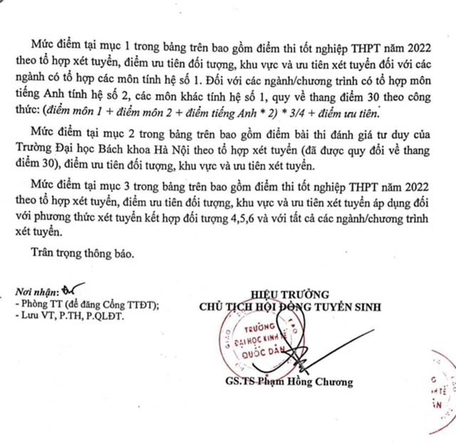 Điểm sàn 2022 Đại học Kinh tế Quốc dân