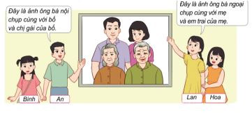 Giáo án Tự nhiên xã hội lớp 3