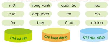 Giáo án Tiếng Việt 3
