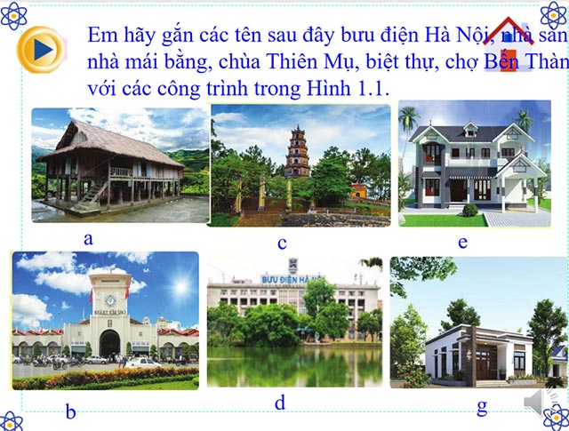 Bài giảng điện tử Công nghệ lớp 6