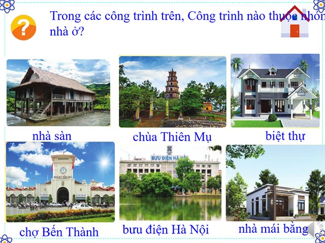 Bài giảng điện tử Công nghệ lớp 6