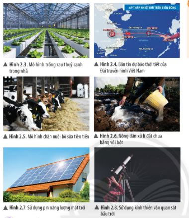 Hình từ 2.3 đến 2.8