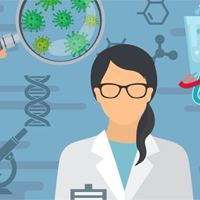 Giáo án Sinh học 10 sách Cánh diều (Cả năm)