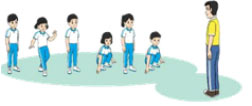 Làm theo lời nói không làm theo hành động