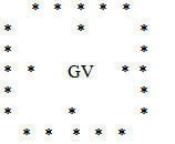 Đội hình