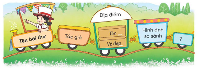 Phiếu đọc sách