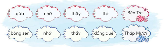 Sắp xếp các từ ngữ