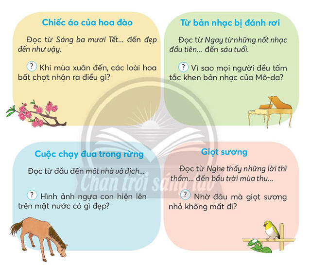 Ôn tập giữa học kì I