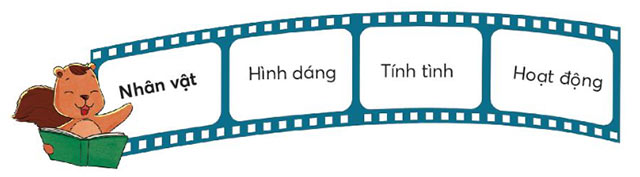 Hương vị Tết bốn phương