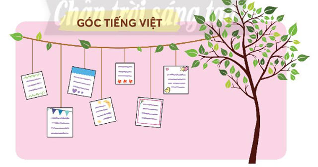 Hương vị Tết bốn phương