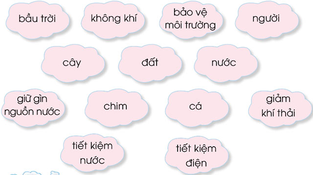 Xếp các từ ngữ