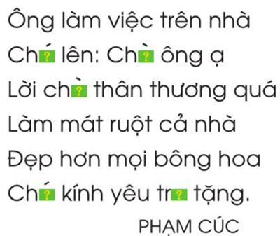 Em nghĩ về Trái Đất