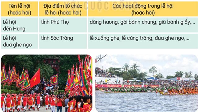 Giới thiệu một lễ hội