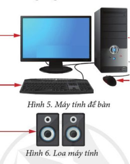 Các thành phần của máy tính
