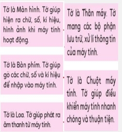 Trả lời