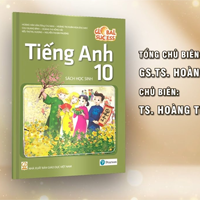 Giáo án Tiếng Anh 10 sách Kết nối tri thức với cuộc sống (Cả năm)