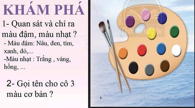 Bài giảng điện tử Mĩ thuật 2 sách Chân trời sáng tạo