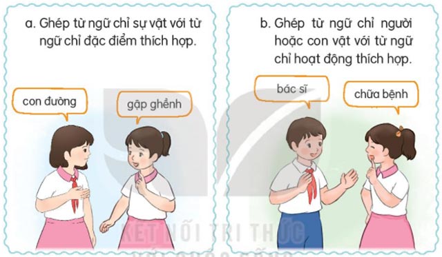 Ôn tập cuối học kì 2