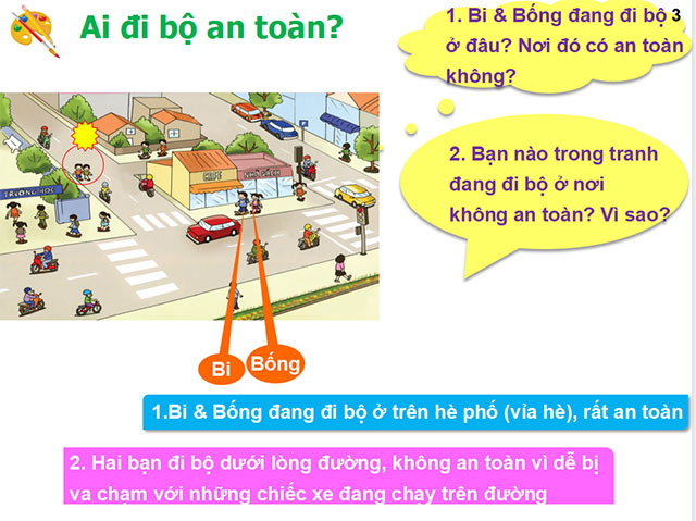 Giáo án PowerPoint An toàn giao thông lớp 4