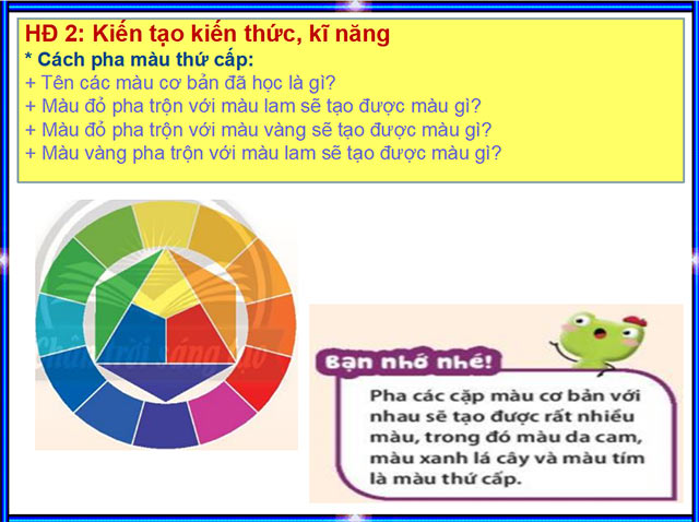 Giáo án PowerPoint Mĩ thuật 3