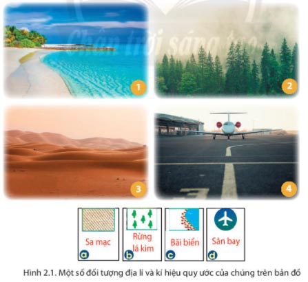 Kí hiệu bản đồ và chú giải