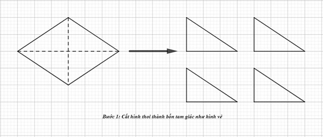 Cắt tờ giấy hình thoi