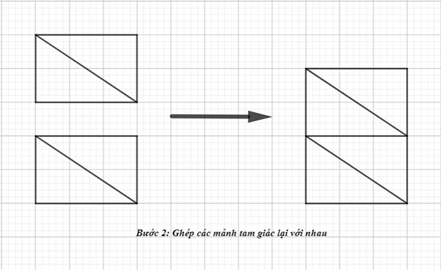Ghép các tam giác lại