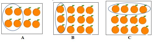 Bài tập cuối tuần môn Toán lớp 3 Tuần 2