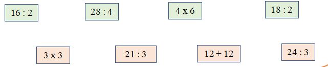 Bài tập cuối tuần môn Toán lớp 3 Tuần 2