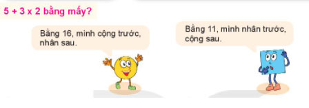 Câu hỏi