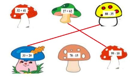 Bài tập cuối tuần lớp 2 môn Toán tuần 3