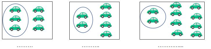 Bài tập cuối tuần lớp 3 môn Toán Tuần 3