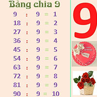 Toán 3: Bảng chia 9