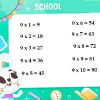 Toán 3: Bảng nhân 9