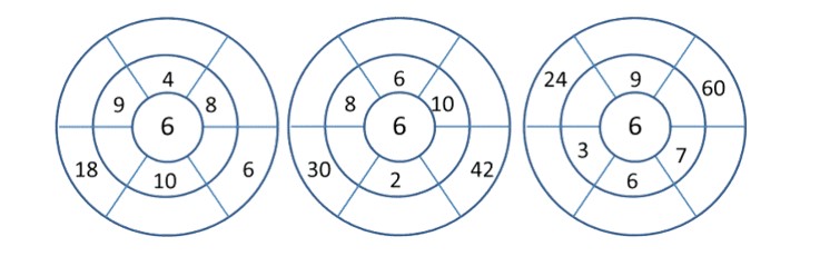 Bài tập cuối tuần Toán Cánh Diều lớp 4