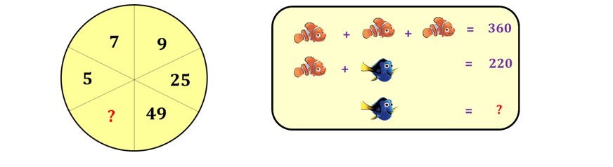 Bài tập cuối tuần Toán Cánh Diều lớp 4