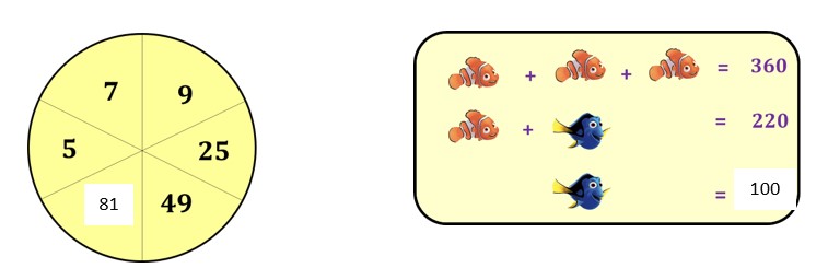 Bài tập cuối tuần Toán Cánh Diều lớp 4