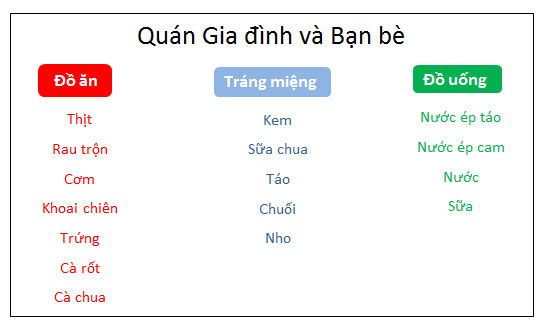 Bài 2