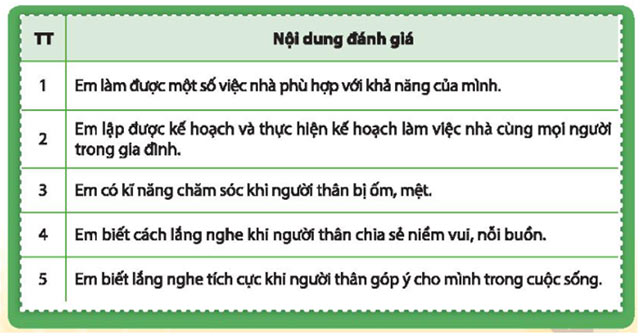Nhiệm vụ 7