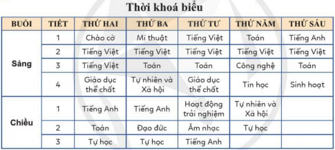 Thời khóa biểu