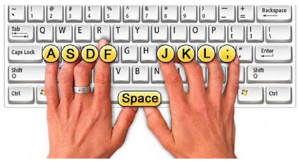 Ngón tay nào đã đặt sai vị trí 