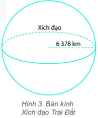 Hình dạng, kích thước của Trái Đất