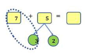 Bài tập cuối tuần lớp 2 môn Toán CTST