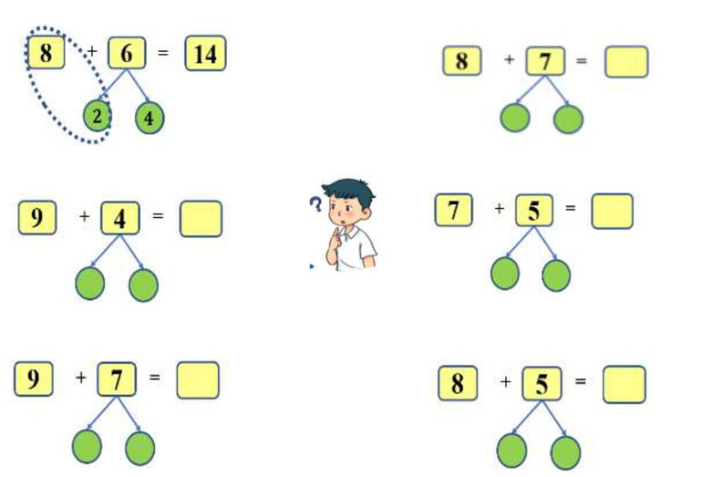 Bài tập cuối tuần lớp 2 môn Toán CTST