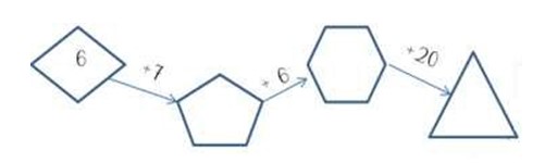 Bài tập cuối tuần lớp 2 môn Toán CTST