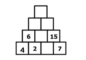 Bài tập cuối tuần lớp 2 môn Toán CTST