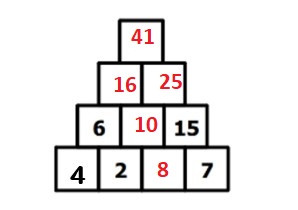 Bài tập cuối tuần lớp 2 môn Toán CTST